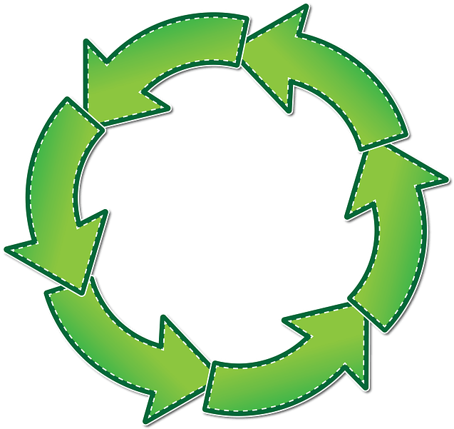 Free Photo Circle Arrow Arrows Six Graphic Free Image - Six Arrow Circle (640x610), Png Download