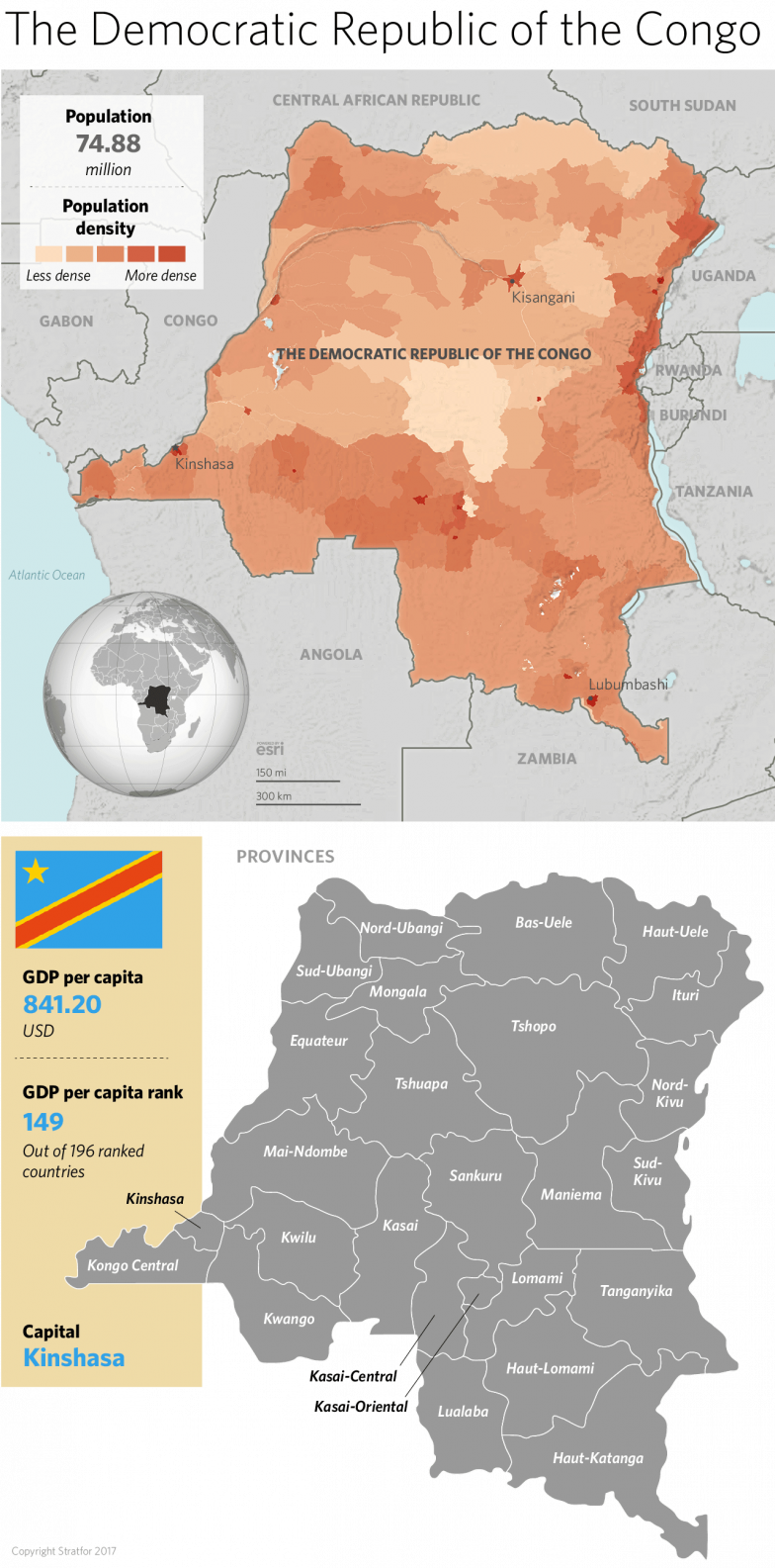 Projected For The Country In The Third Quarter Will - Silueta De Republica Democratica Del Congo (784x1585), Png Download