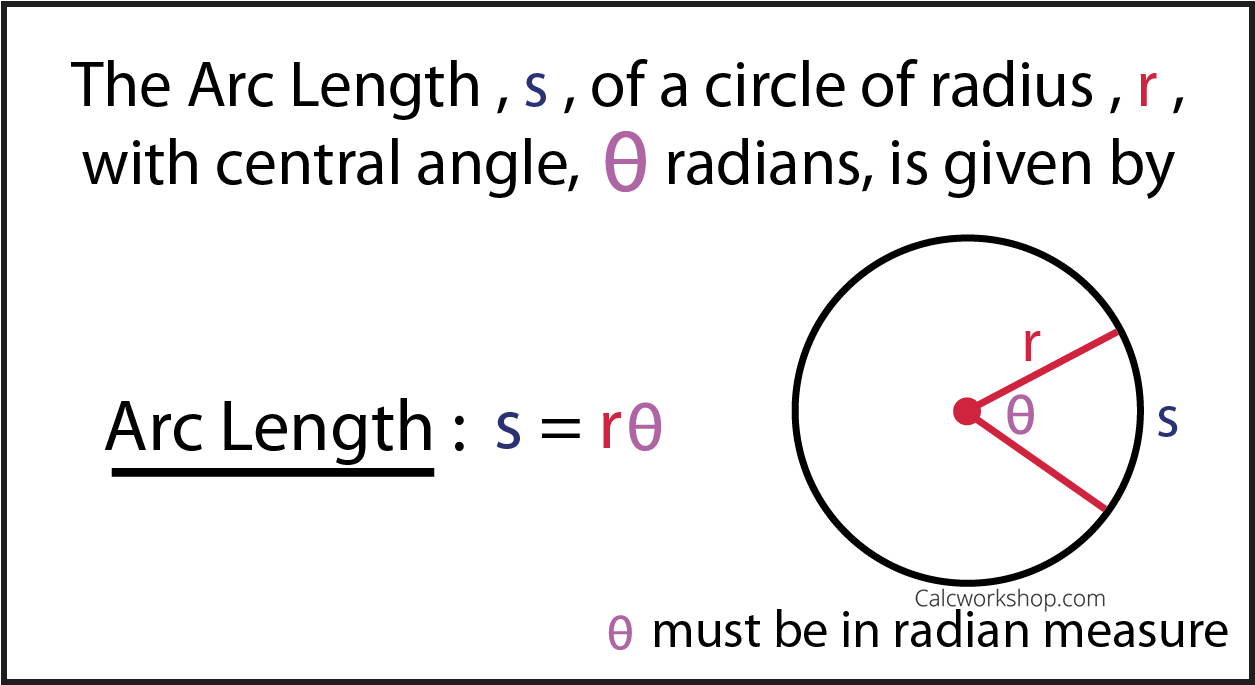 Download Arc Length Calculator Transparent Background - Prove Them