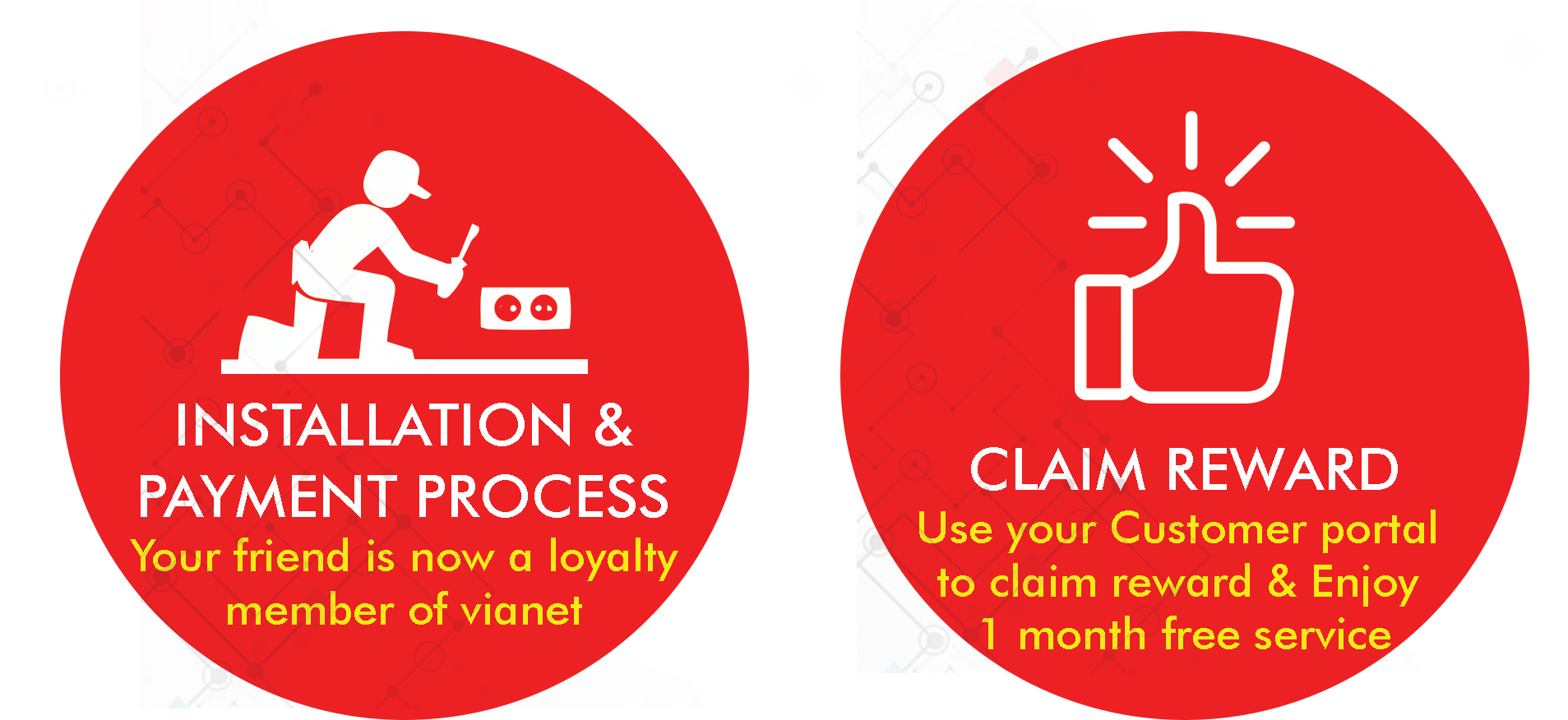 During The Campaign Period, You Will Get 1 Month Bonus - Circle (1906x922), Png Download