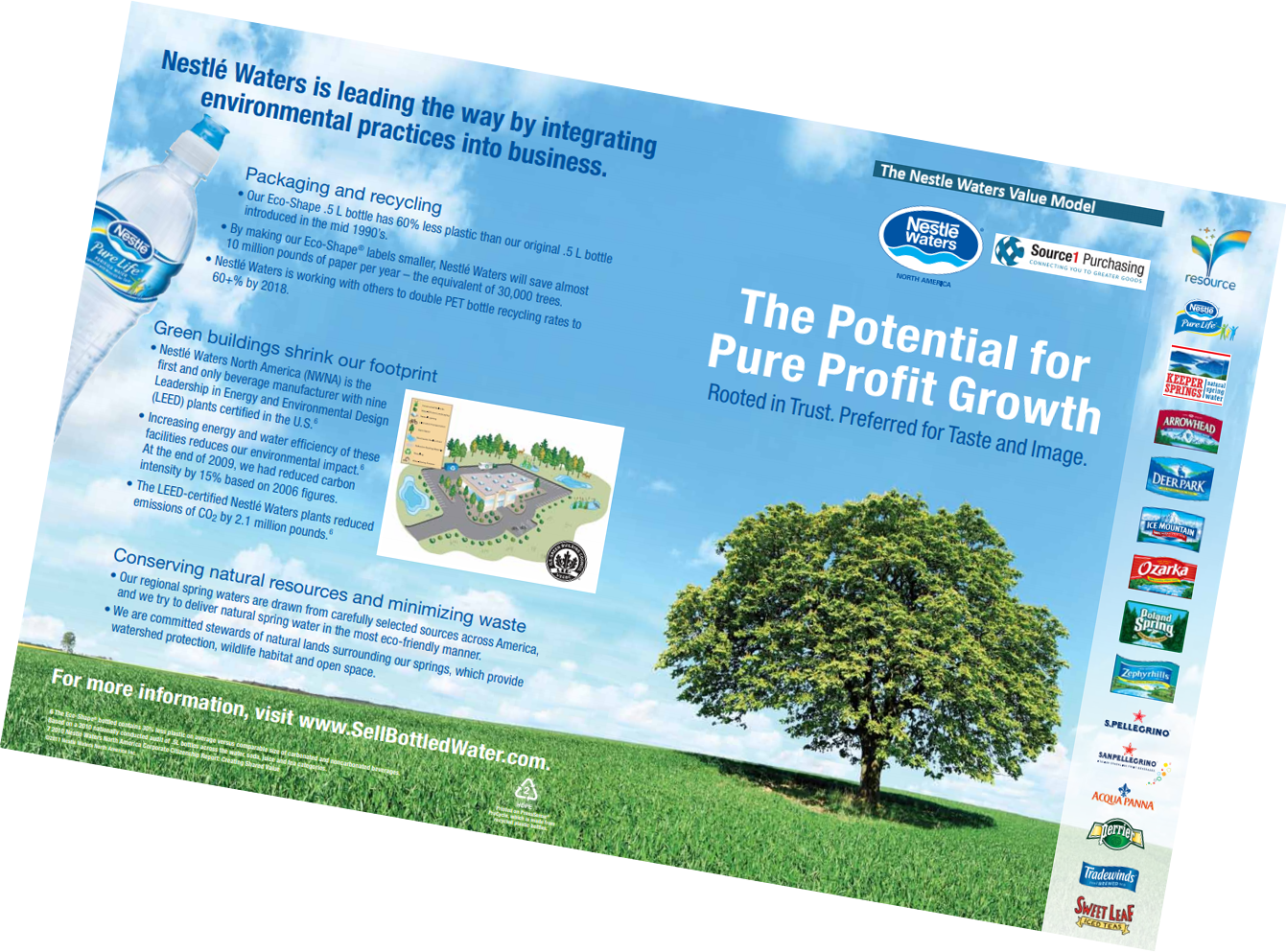 Nestle Waters Thumbnail - Flyer (1341x993), Png Download